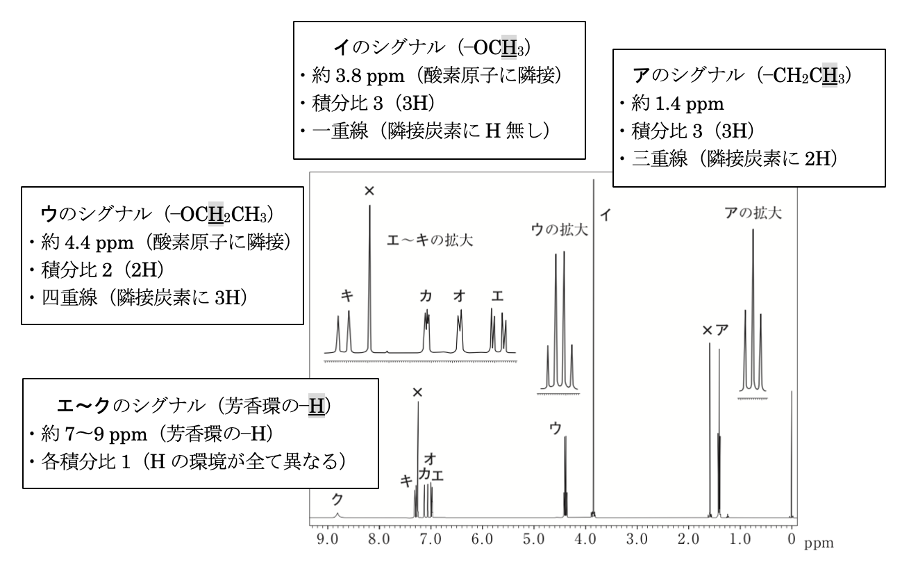 解説画像